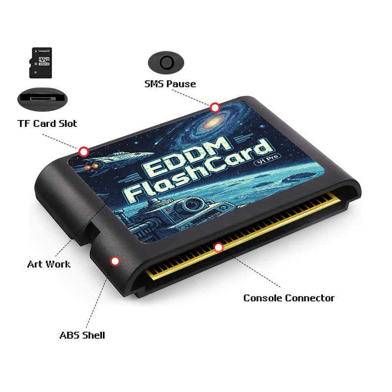 Cartucho de juego EDMD 3000 en - Retro Gaming Table reseña y precio