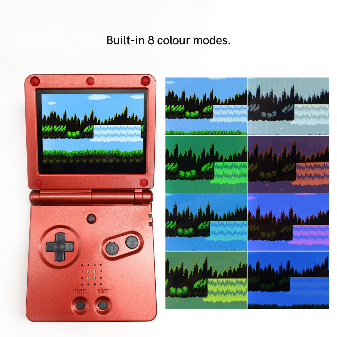 Kit de pantalla LCD IPS lamina - Retro Gaming Gameboy reseña y precio